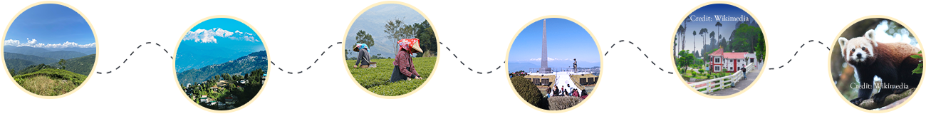 Places to visit in Darjeeling